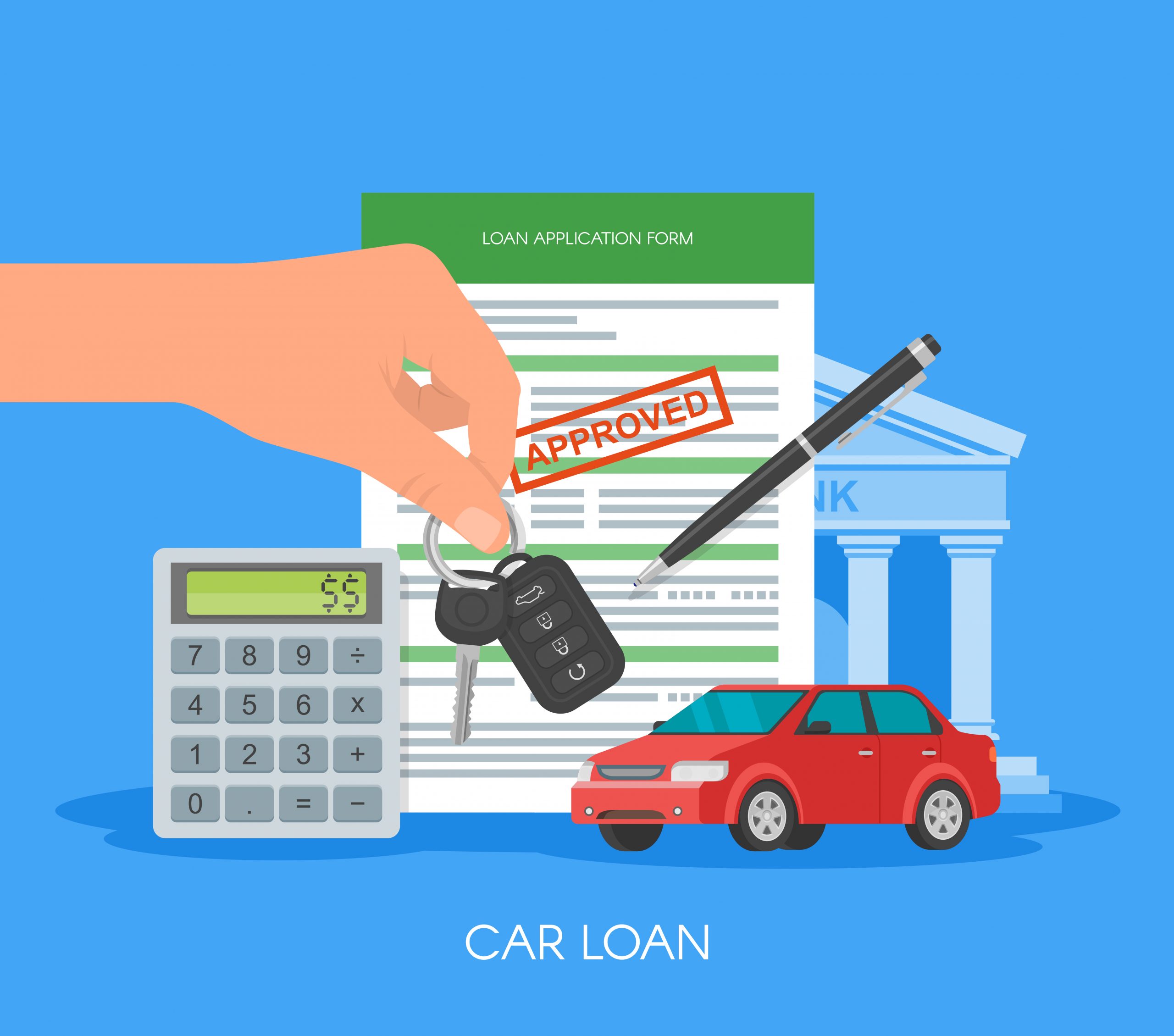 575 credit store score car loan